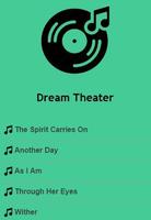 Dream Teather Lyrics Top Hits-poster