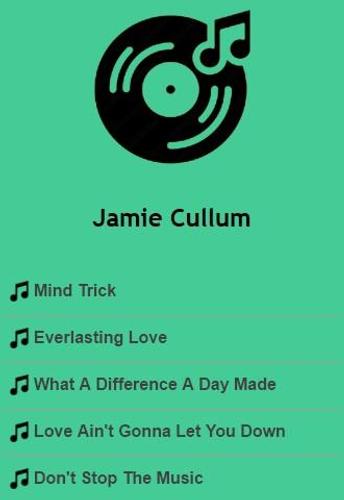 Jamie Cullum Lyrics APK for Android Download
