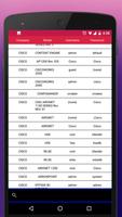 192.168.1.1- WiFi Router Password- Router Settings poster