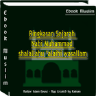 ikon Sejarah Nabi Muhammad SAW