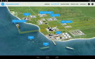 GE Measurement & Control تصوير الشاشة 1