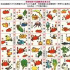 食物中毒圖解50 icon