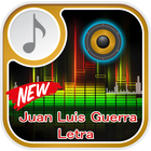 Juan Luis Guerra Letra Musica ikon