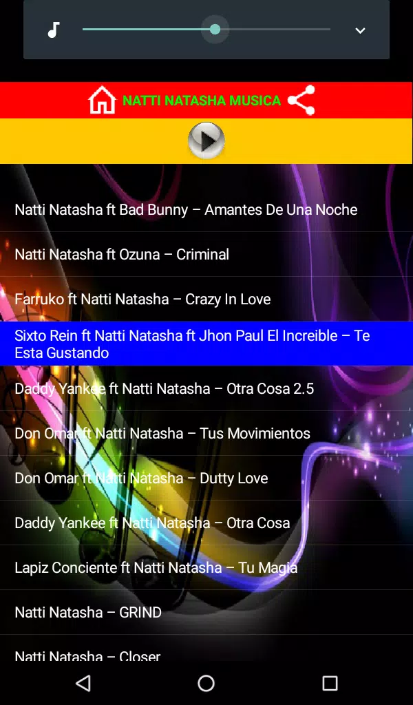 Descarga de APK de Natti Natasha para Android