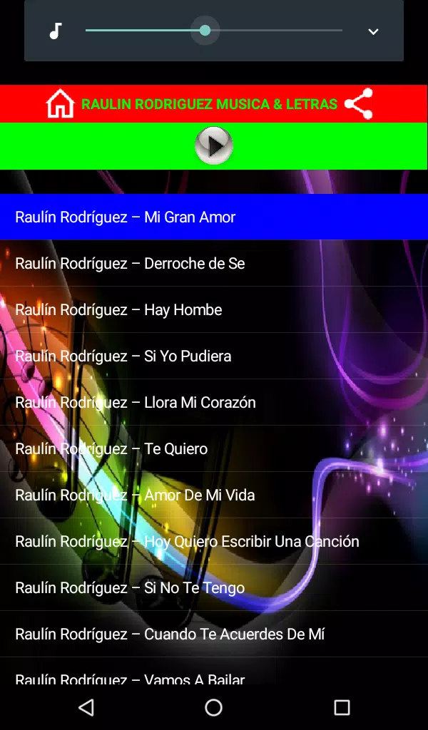 Descarga de APK de Raulin Rodriguez para Android