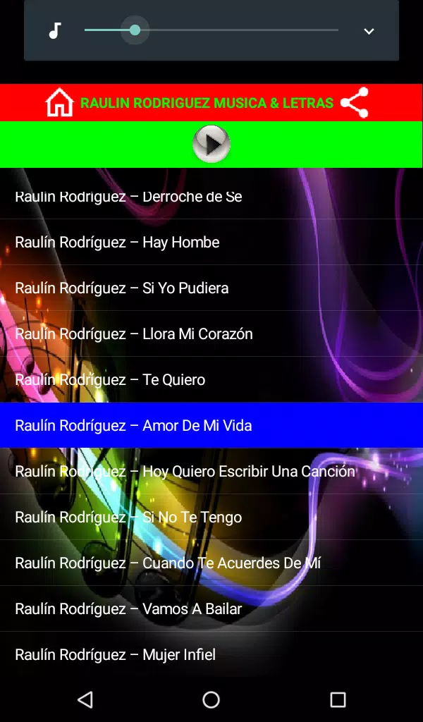 Descarga de APK de Raulin Rodriguez para Android