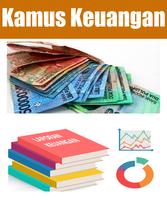 1 Schermata Istilah Keuangan - Kamus Lengkap A-Z