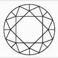 Diamond Market