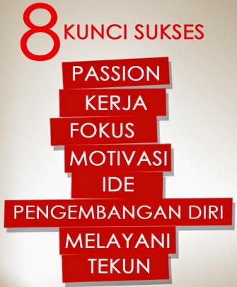 Quotes Semangat Bisnis Online Yang Memotivasi Anak Muda Kosngosan