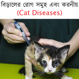 বিড়ালের রোগ সমুহ এবং করনীয় (Cat Diseases) icône