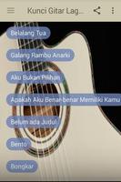 Lirik dan Kunci Gitar Iwan Fals Terlengkap Affiche