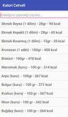 download Kalori Cetveli APK