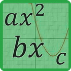 Quadratic Equation Solver Zeichen