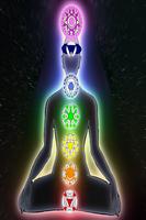 Yoga Kundalini Awakening Music screenshot 1