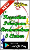 Kecocokan Pekerjaan Berdasarkan 5 Unsur Ekran Görüntüsü 2
