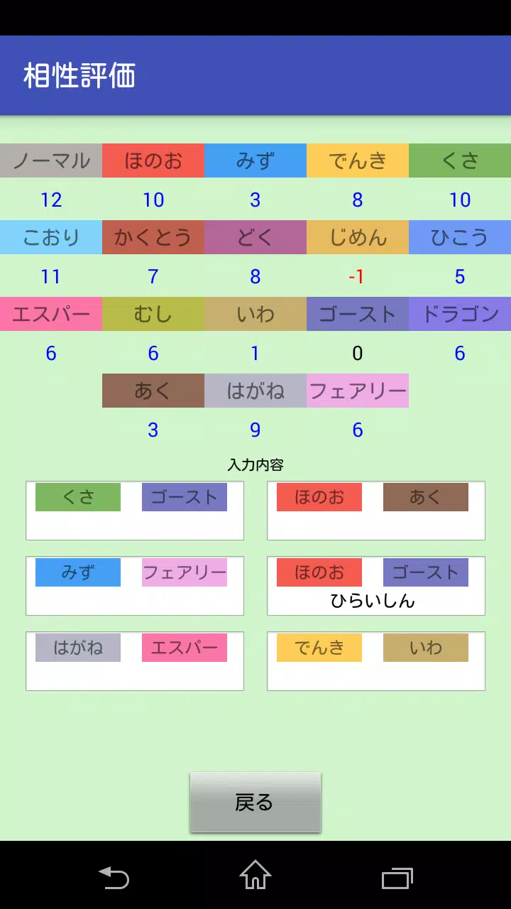 タイプサポーター 非公式ポケモンpt診断 サンムーン対応 Apk Untuk Unduhan Android