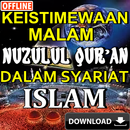 Keistimewaan Malam Nuzulul Qur'an Dalam Islam APK