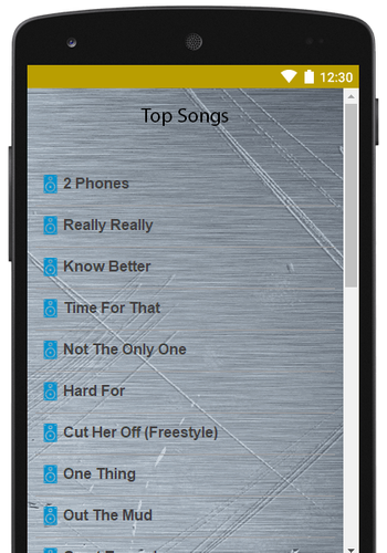 Best Of Kevin Gates Lyrics Apk 2 7 Download For Android Download Best Of Kevin Gates Lyrics Apk Latest Version Apkfab Com