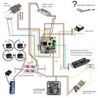 Diagrama de cableado de drones Poster