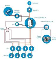 Drone Wiring Diagrams screenshot 2