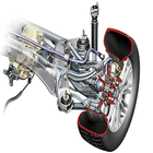 آیکون‌ Front wheel drive system diagrams
