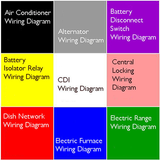 Sơ đồ dây điện biểu tượng