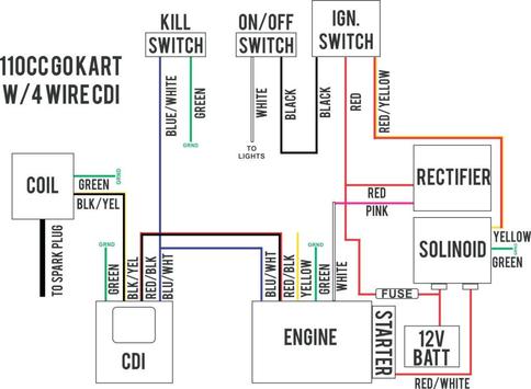 Zusammenfassung Elektrischer Schaltplan für Android - APK ...