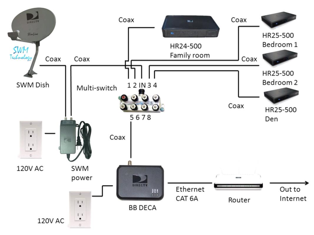 ... Summary Electrical Wiring Diagram screenshot 4 ...