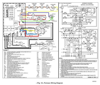 Zusammenfassung Elektrischer Schaltplan für Android - APK ...