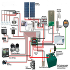 Wiring Diagrams For Solar Energy System آئیکن