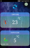 Thermometer پوسٹر