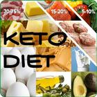 Icona dieta Keto