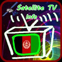 Afghanistan Satellite Info TV পোস্টার