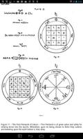 Key of Solomon Magick Book capture d'écran 3