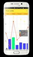 Phone Junkie Unlock Counter capture d'écran 3