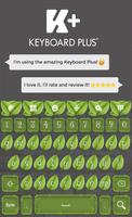 Forest Keyboard poster