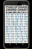 پوستر Keyboard Chord