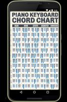 Keyboard Chord โปสเตอร์