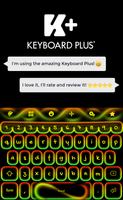 Keyboard Neon Rasta poster