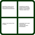 BIOLOGY FLASH CARD