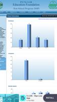SIS NSP PEF স্ক্রিনশট 1