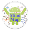 Mind Map Free