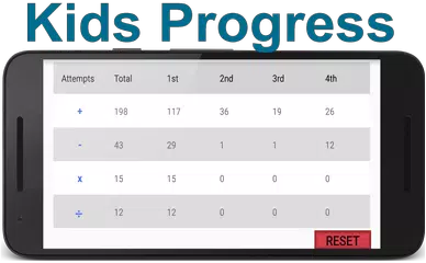 Baixar Matemática para crianças APK