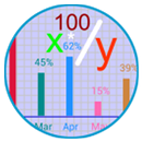 Calculate Percentages APK
