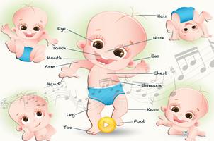 Learn To Speak body Organs Name الملصق