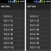 APK Mathematical Tables