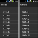 Mathematical Tables APK