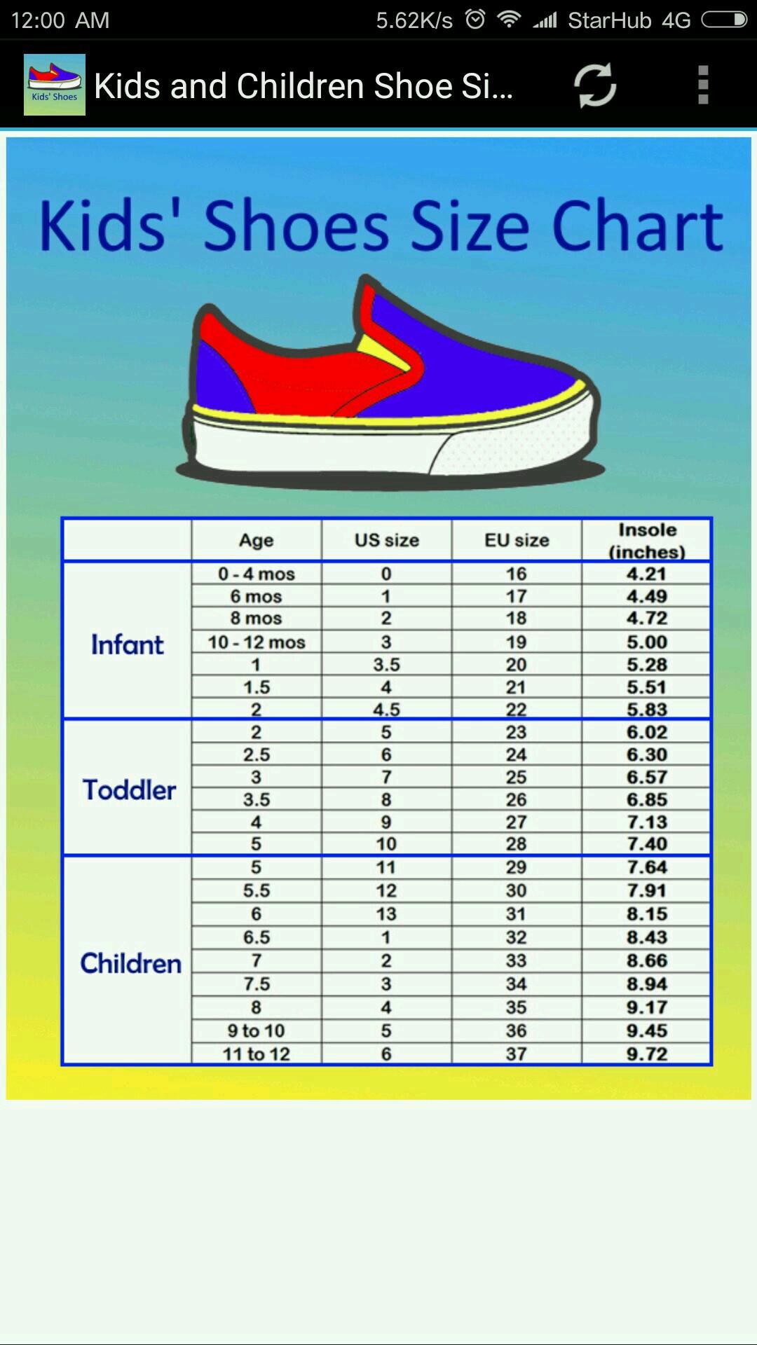 Toddler To Kid Shoe Size Chart