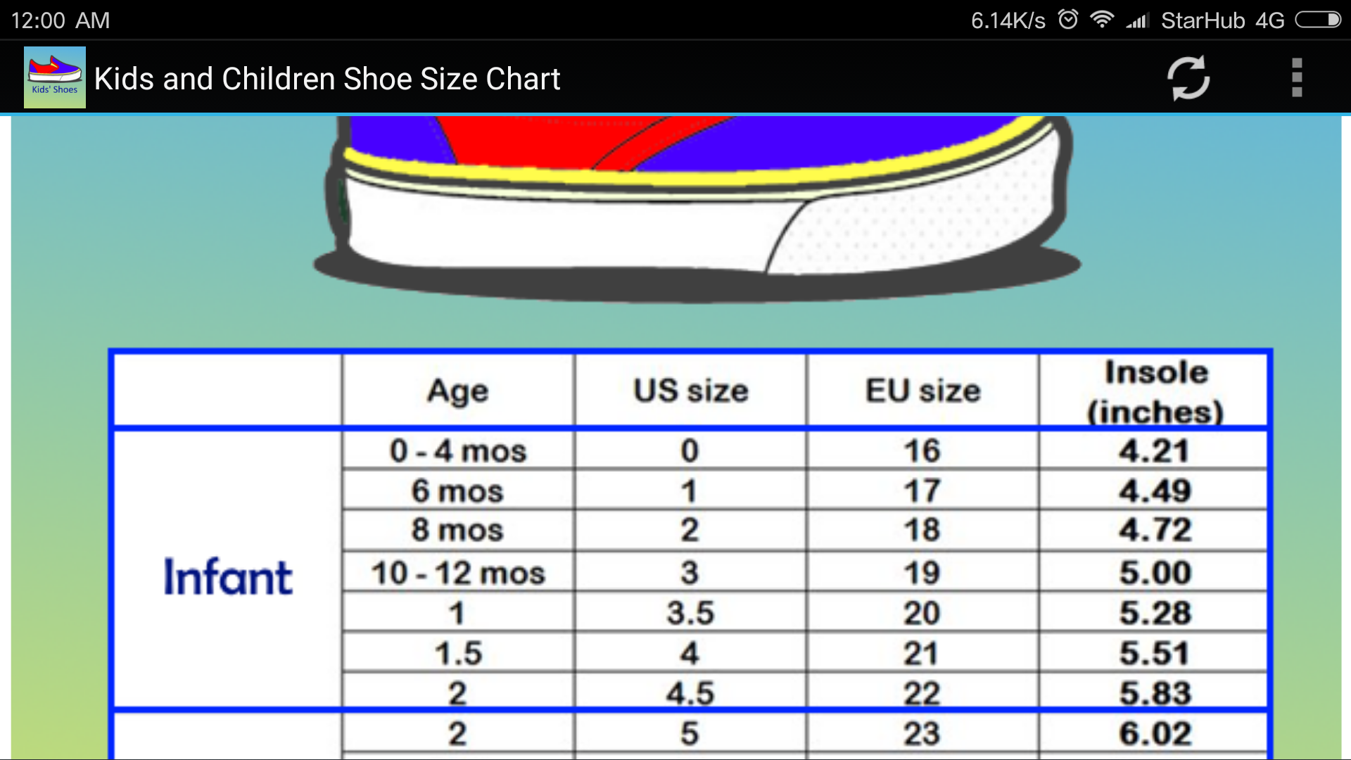 children-shoe-size-chart-apk-1-0-for-android-download-children-shoe-size-chart-apk-latest