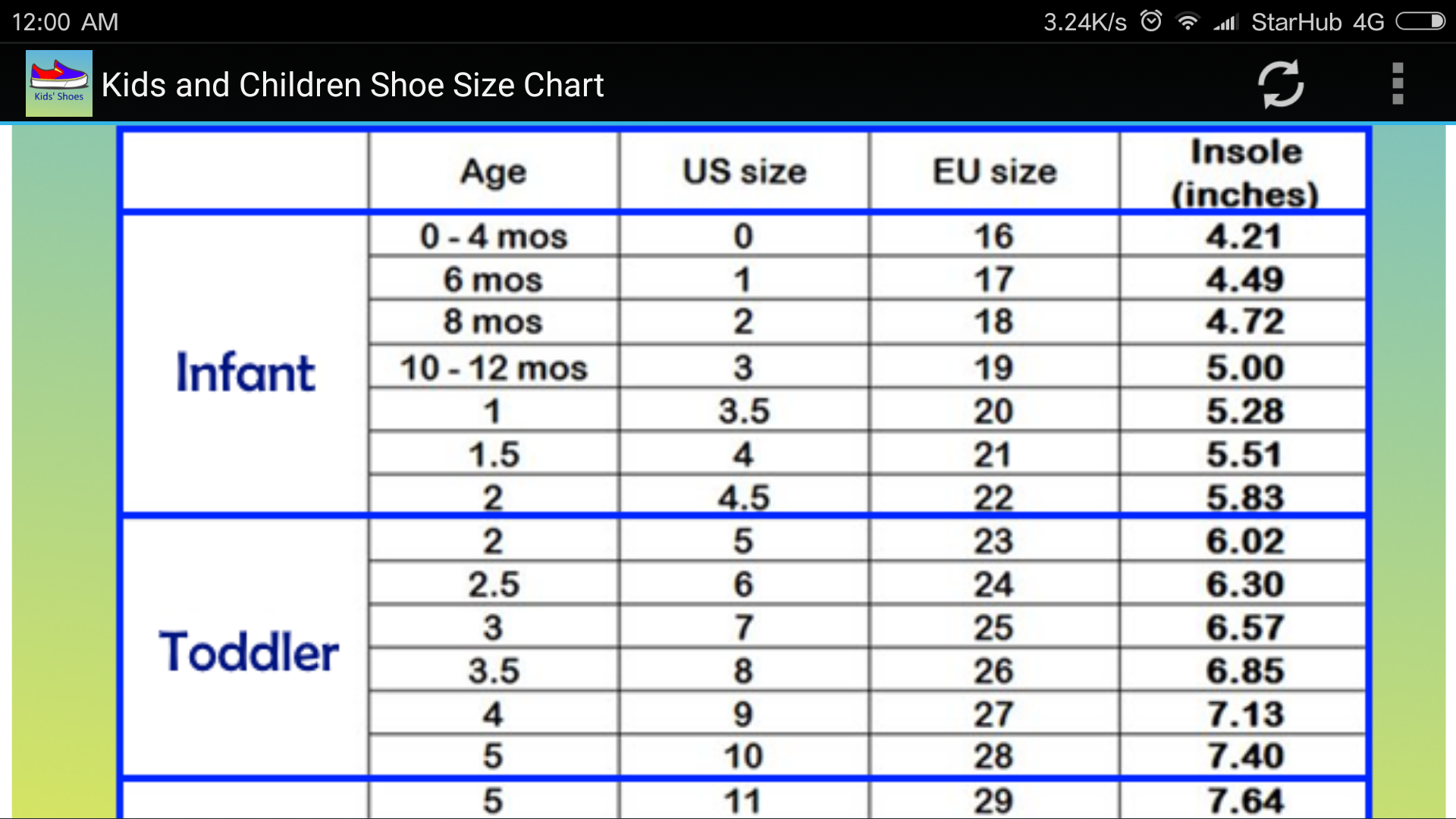 Uk Shoe Size Chart Child